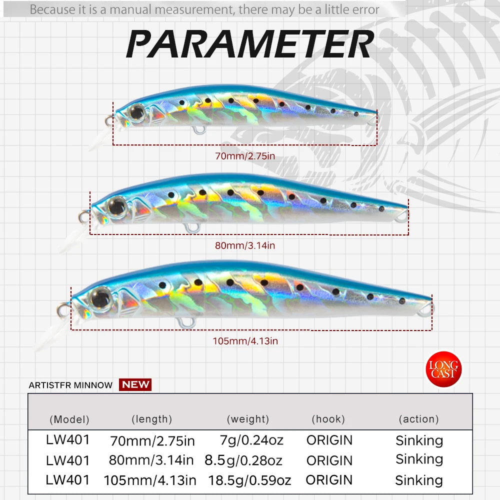 Hunthouse Artist Tiny Wobbers Fishing Lures 2020 Trout Minnow Twitch Minnows Swimbait Hard Bait Japan Mustad Bionic Fish Tackle