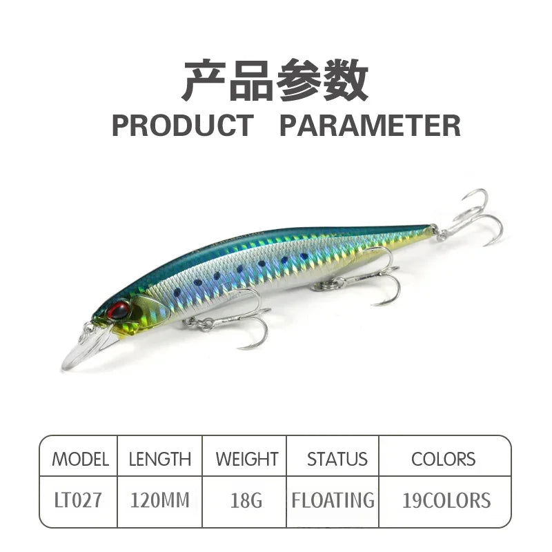 TSUYOKI Suspending Minnow 120mm 18g Artificial Fishing Lure for Largemouth Bass Pike Duo Realis Jerkbait 120SP Pesca Accessories