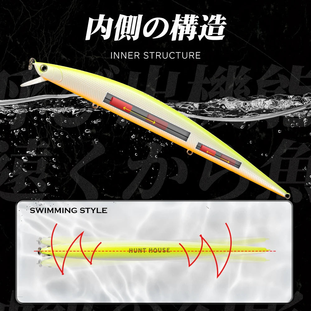Hunthouse Fishing Lure Tide Minnow Slim 175 Hard Lures 175mm 24.5g Floating Wobblers Sea Fishing For Seabass Tackle